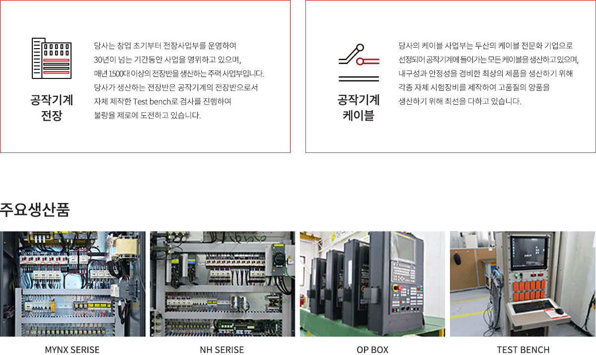 공작기계전장반, 주요생산품